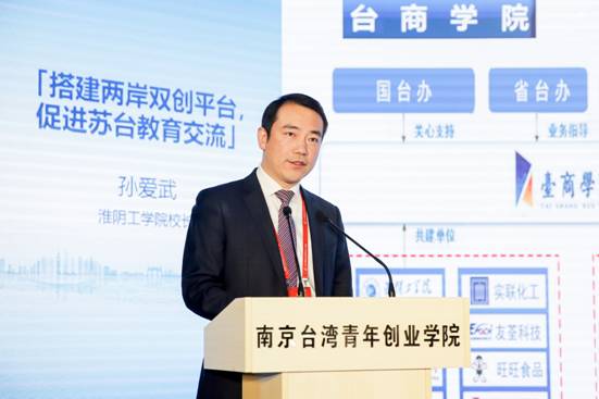企业家峰会孙校长_20191105183803 企业家峰会孙校长_20191105183803